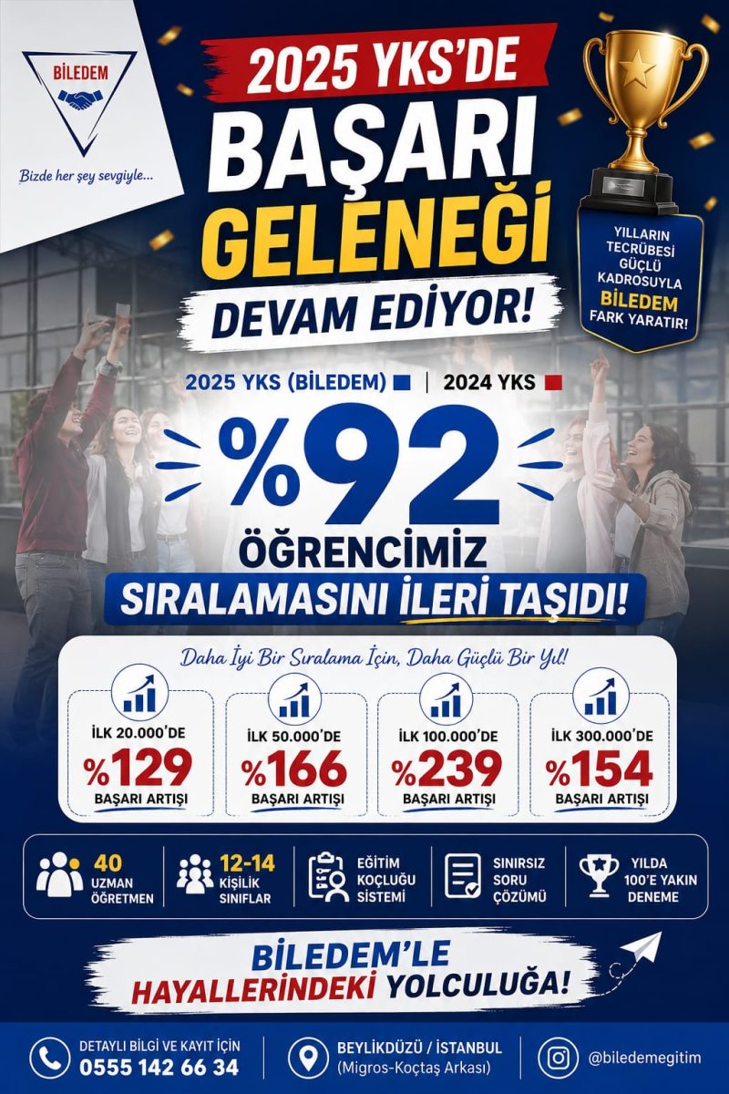 2025 YKS: öğrencilerimizin %92'si sıralamasını ileri taşıdı